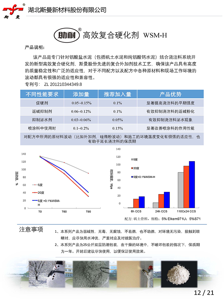 產(chǎn)品說明書-高效復(fù)合硬化劑 WSM-H-斯曼股份.jpg